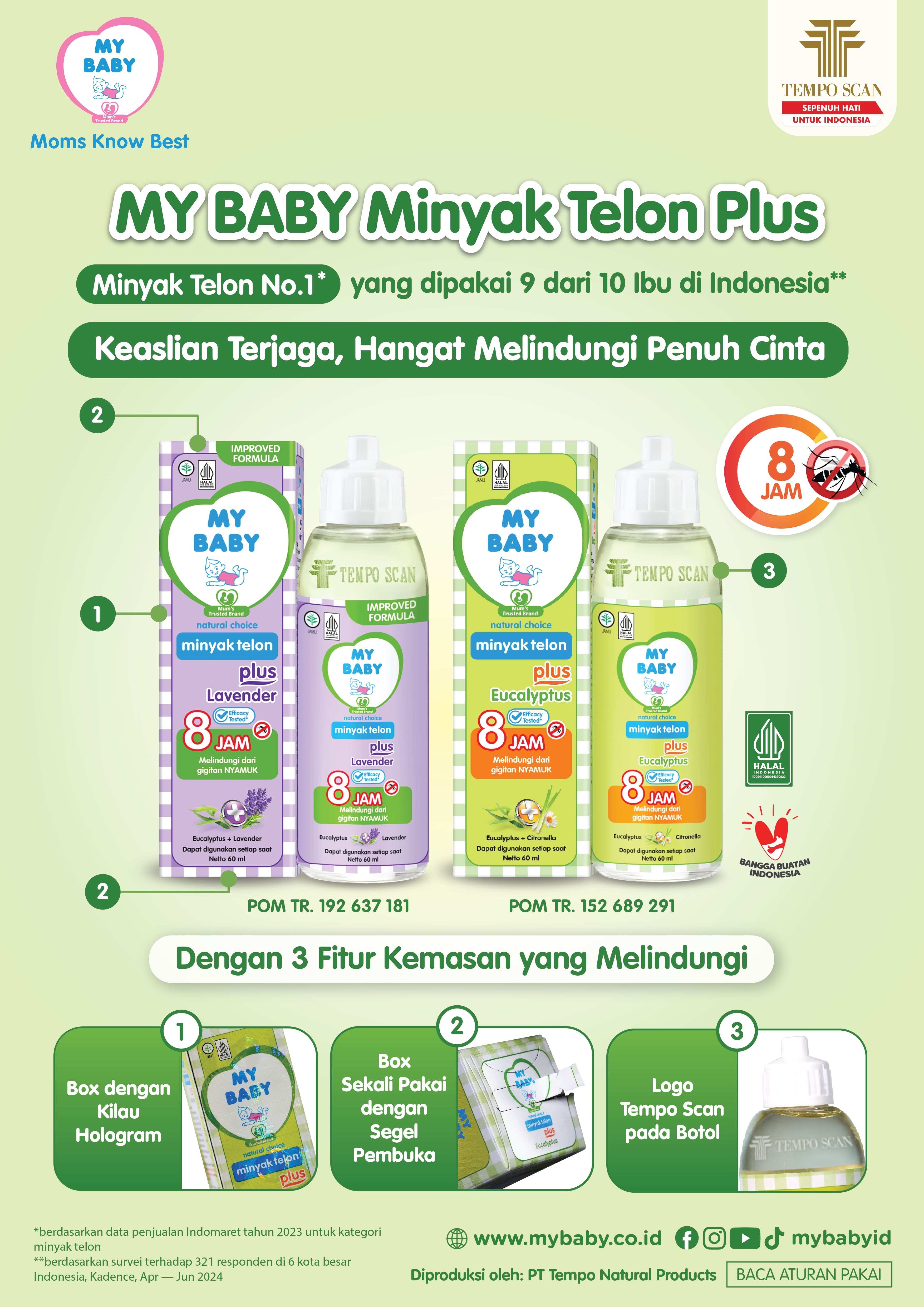 infographic mtp 3 fitur perlindungan.jpeg infographic mtp 3 fitur perlindungan.jpeg